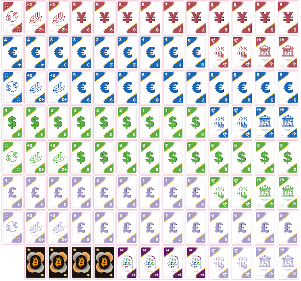 So zählst du deine Hand